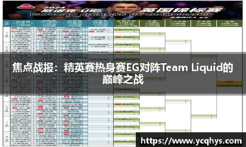 焦点战报：精英赛热身赛EG对阵Team Liquid的巅峰之战