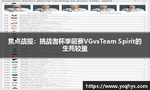 焦点战报：挑战者杯季前赛VGvsTeam Spirit的生死较量