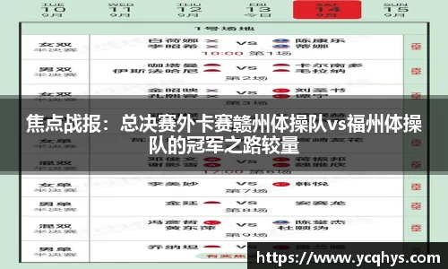 焦点战报：总决赛外卡赛赣州体操队vs福州体操队的冠军之路较量